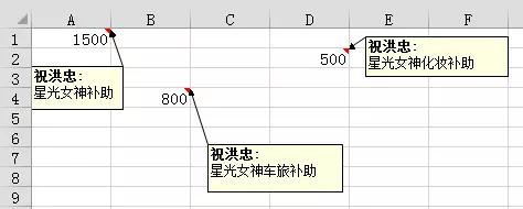 excel޸ע