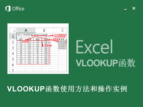 ExcelVLOOKUPʹ÷Ͳʵ