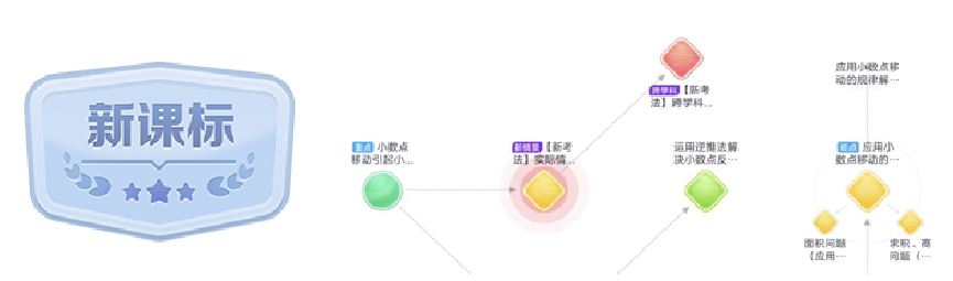 新學期新搭子！科大訊飛AI學習機全新旗艦T30Pro閃耀上市