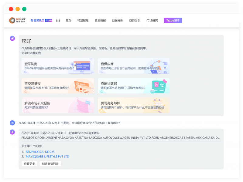 外貿營銷新標桿：特易TradeGPT加快B2B海外營銷智能化浪潮