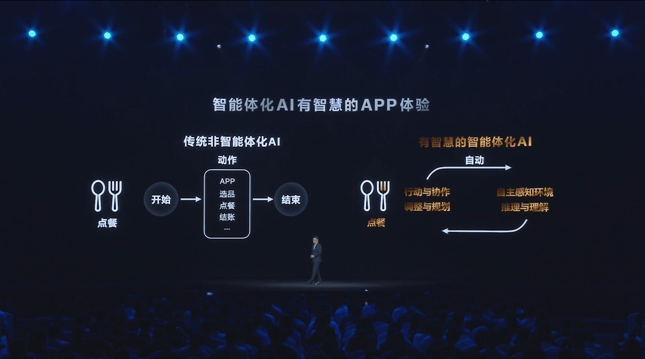 行業首發端側AI訓練，天璣9400放出前沿AI技術