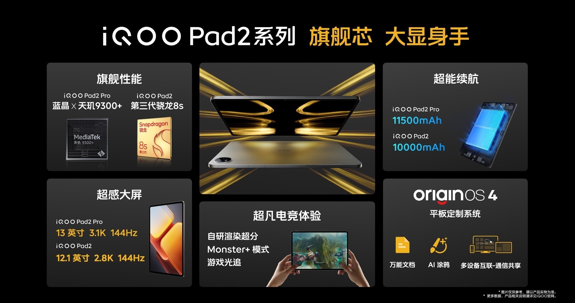 2899元起！iQOO Neo9S Pro+發布會匯總