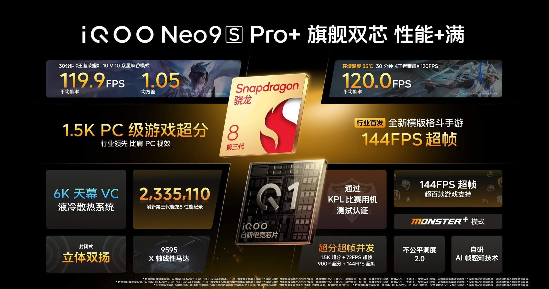 2899元起！iQOO Neo9S Pro+發布會匯總