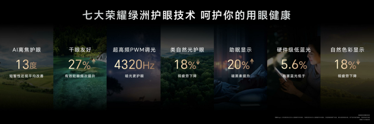 破繭成蝶無懼風停 跟隨榮耀創變之路解碼企業破局之道