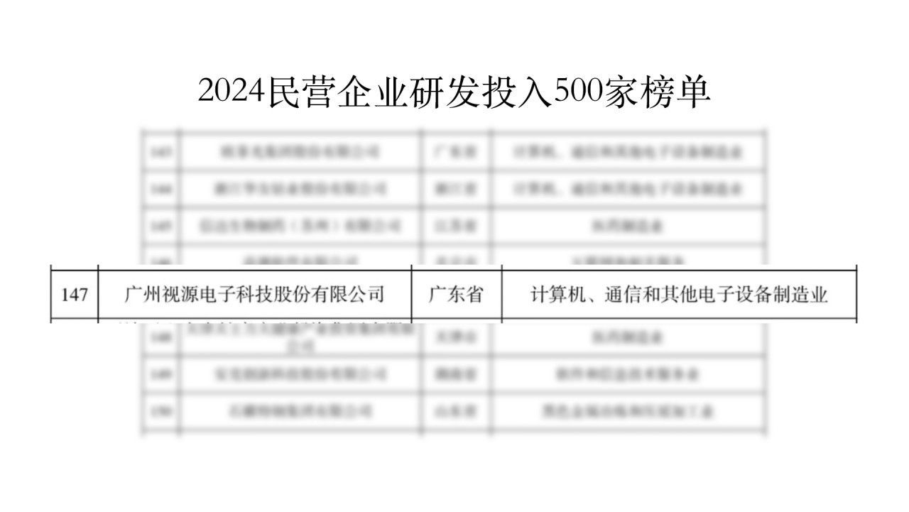 視源股份榮登2024年度民營企業發明專利500強榜單，位居第12名