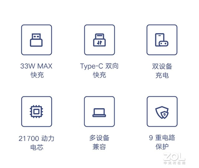 小米充电宝口袋版pro开启预约33w1万毫安199元