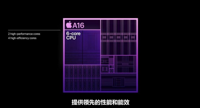 苹果a16芯片发布iphone14pro首发功耗降低20