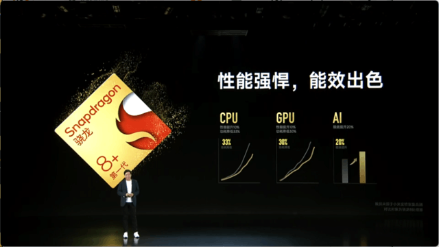 小米mixfold2性能配置公布骁龙8加持