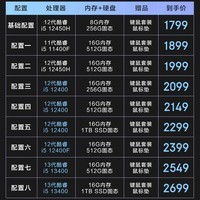攀升睿龙 12代酷睿i5 12400/13400商用家用办公设计师游戏台式机组装电脑台式主机整机全套 配置四i5 12400 16G 512G WiFi |