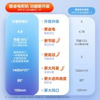 美的（Midea）空调 2匹 酷省电 新一级能效 空调立式 2024款 客厅空调柜机 2024家电政府补贴 KFR-51LW/N8KS1-1P