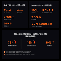 联想拯救者游戏笔记本电脑 RTX4060独显电竞游戏 可选2024款AI锐龙R7标压设计建模book16便携手提ibm 锐龙R7-8745H标压核显丨book16 16G 512G固态【正品保证 支持