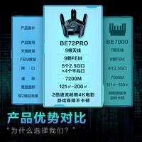 锐捷天蝎BE72Pro 千兆路由器wifi7 电竞路由 无线家用 穿墙王 7200M 9颗FEM+9网口 支持iPhone 16Pro