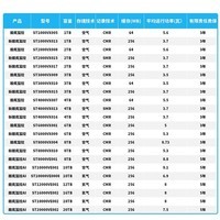 希捷（SEAGATE） 监控硬盘 酷鹰系列 安防监控录像机专用机械硬盘 SATA接口 3.5英寸 4TB 【ST4000VX013】