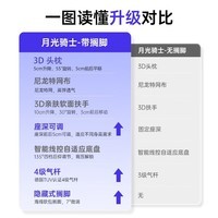 永艺撑腰椅XY椅人体工学电脑椅办公老板座椅久坐舒适可躺椅子电竞椅 月光骑士-带搁脚 135°后仰