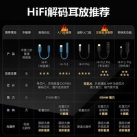 魅蓝魅族lifeme Hifi解码耳放快充版小尾巴type-c转3.5mm解码头耳机接口转接器苹果15/安卓/手机通用