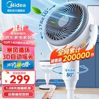 美的（Midea）电风扇 空气循环扇家用立式遥控落地扇涡轮换气扇循环对流3D摇头电扇轻音低噪大风力节能风扇 GAG24JR【旗舰单品 3D摇头】