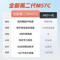 西昊M57C人体工学椅电脑椅办公电竞学习椅会议老板椅人工力学座椅转椅