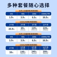 【1500G仅16.9元】本腾随身wifi免插卡移动无线上网卡便携式路由器随行wifi无限笔记本卡托 旗舰升级版随身wifi+充电仓【畅享套餐】