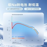 雅迪（yadea）冠能六代Q50-H钠电电动自行车 93km长续航智能TCS防滑电动车 成人男女通勤电瓶车 春辰绿