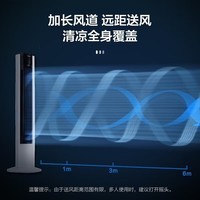 ģMidea Ҷȵ̨ʽʽѧ ͷ硿ZAC10B