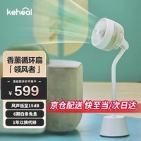 科西（KEHEAL）空气循环扇家用电风扇落地轻音立式变频遥控节能落地氛围灯落地扇 D1-W