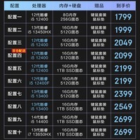 攀升睿龙 12代酷睿i5 12400/13400商用家用办公设计师游戏台式机组装电脑台式主机整机全套WiFi 配置四i5 12400 16G 512G京东配送 |