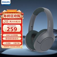 飞利浦（PHILIPS）头戴式舒适无线蓝牙耳机主动降噪耳麦游戏黑神话悟空耳机SHP9500手机电脑通用TAH7508 灰黑色