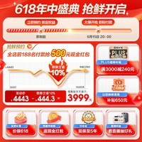 容声（Ronshen）509升双系统循环变频一级能效法式多门四开门冰箱家用蓝光养鲜无霜除菌大容量白色 BCD-509WD18MP