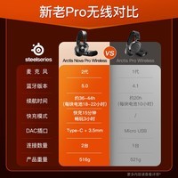 赛睿(SteelSeries)寒冰新星Arctis Nova Pro Wireless 电竞无线游戏耳机 无线/蓝牙/有线三模连接 双向降噪