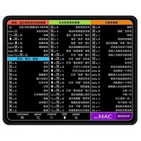 宜适酷(EXCO)Mac快捷键鼠标垫桌垫小号 文稿快捷键电脑办公键盘垫锁边黑色0188