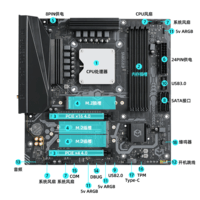 尔英板载CPU套装 i9-13900HX 正式版本 MoDT 台式机 主板 电脑组装 电竞高性能整机办公DIY DDR5内存条 i9-13900HX-D5-VC
