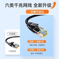 山泽 六类网线 CAT6类千兆高速网络跳线 八芯双绞非屏蔽成品网线电脑宽带工程家用监控宿舍网络连接线 2米