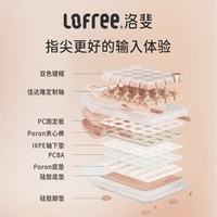 洛斐（LOFREE）EH121粉底液糖豆三模数字键盘蓝牙小键盘计算器财务办公适用