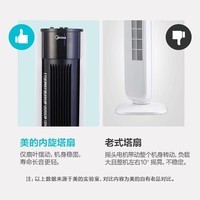 美的（Midea）电风扇 家用无叶塔扇立式轻音降噪风扇 三档调节落地扇办公室卧室空气循环塔扇 【无叶柔风】ZAC10B