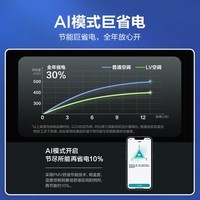 科龙空调大1.5匹/2匹挂机【新品】新一级能效 变频节能挂机卧室冷暖挂机自清洁智能wifi小耳朵 省电宝 大1.5匹 一级能效 省电宝