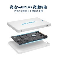 移速（MOVE SPEED）1TB SSD固态硬盘 2.5英寸 SATA3.0 读540MB/s -TLC颗粒 台式机/笔记本