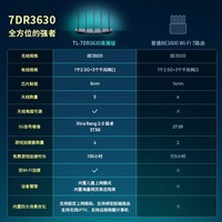 TP-LINK BE3600 WiFi7千兆双频无线路由器2.5G网口 双频聚合 智能游戏加速 儿童上网管理 7DR3630