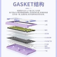 黑峡谷（Hyeku）M2有线机械键盘游戏键盘全键热插拔87键gasket结构全键无冲办公键盘凯华轴白色背光键鼠套装WF13A M2绛紫樱兰 碧翠轴（83键）