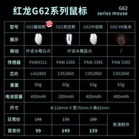 红龙（REDRAGON）G62 三模无线鼠标 蓝牙2.4G有线轻量化游戏中大手趴握 【竞技款】G62三模鼠标（蓝白）