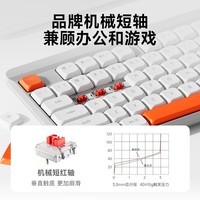 联想（Lenovo）三模有线/无线/蓝牙机械键盘 游戏电竞 家用办公 TYPE-C充电 高特矮轴 白橙双拼 GK31