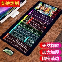 索能 超大鼠标垫办公快捷键大全游戏加厚大号办公桌垫定制女精密锁边可爱电竞cad函数PS 节节高升【加厚+可水洗+防滑】 尺寸300x800mm厚度3mm