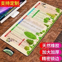 索能 超大鼠标垫办公快捷键大全游戏加厚大号办公桌垫定制女精密锁边可爱电竞cad函数PS 熊猫家园【加厚+可水洗+防滑】 尺寸300x800mm厚度5mm