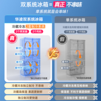 华凌多门法式526【网红508青春版】冰箱一级能效风冷全舱PT净味双系统大容量母婴家用冰箱HR-526WFPZ