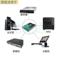 10T 12T 14T 16T 企业级氦气硬盘 NAS阵列机械硬盘 SATA 监控硬盘 12TB