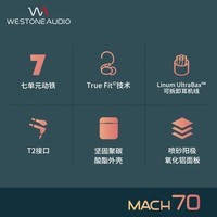 ʿ٣WestoneMACH 80 80ʽ˵ԪHiFi MACH70