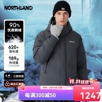 诺诗兰（NORTHLAND）男士羽绒服高蓬新款鹅绒羽绒服防泼防油污通勤户外徒步羽绒外套 爵士灰色 180