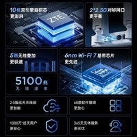 中兴（ZTE）巡天BE5100Pro+无线路由器自研10核芯片 双2.5G口 WiFi7 双频千兆5颗信号放大器【赠品版】