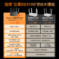 Tenda腾达路由器满血WiFi7+云霄BE5100超强2.5G网口无线千兆穿墙王信号增强家用立式Mesh双频排行前十名