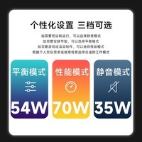 极摩客M7迷你主机R7 PRO-6850H【静音无噪 峰值70W】游戏电竞高性能台式电脑Ouclink外接显卡坞独立显卡 32G+512G固态