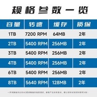 西部数据WD台式机电脑机械硬盘 WD Blue 西数蓝盘 7200转 SATA 高缓存 CMR 1TB -6TB 4TB